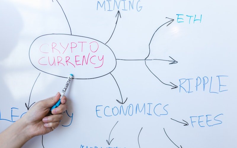 Kursy Blockchain